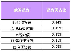 “T計(jì)劃”206-259天、T計(jì)劃202-263天產(chǎn)品到期公告